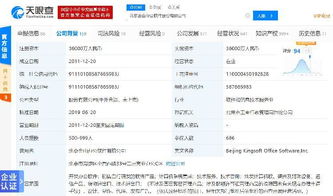 苦等二十年終圓上市夢 金山辦公科創板掛牌，雷軍商業版圖再添新翼